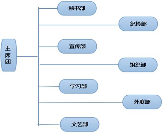 QQ截图20141013212703